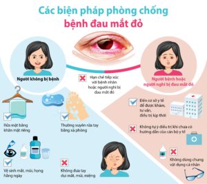 Biện pháp xử lý và phòng ngừa